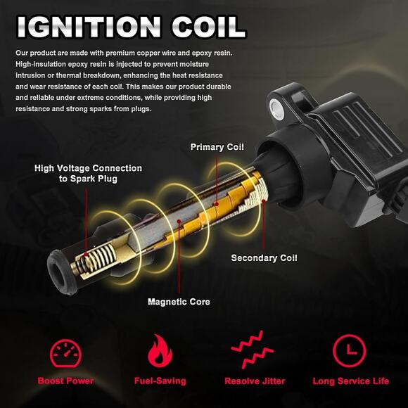 UF816 Set of 4 Ignition Coil Packs & Spark Plugs Compatible with 2016-2021 Hyund - Picture 3 of 6